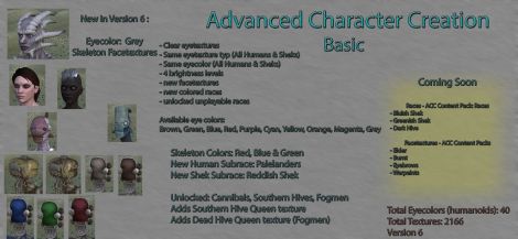 Advanced Character Creation / Расширенное создание персонажей