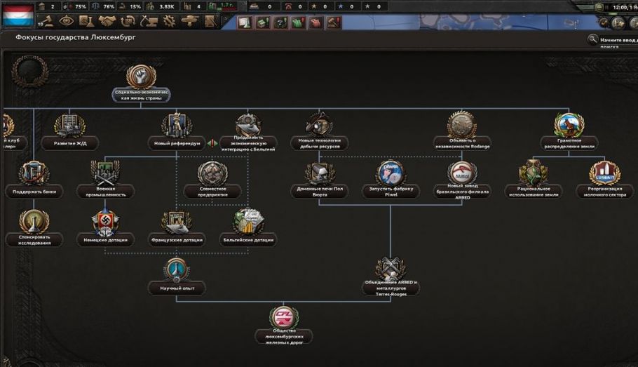 Hoi 4 new. Hearts of Iron 4 фокусы Италии. Мод New ways для Hearts of Iron 4. Древо фокусов Италии hoi4. Нью Вейс hoi 4.