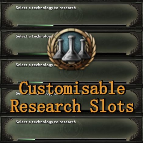 Customisable Research Slots